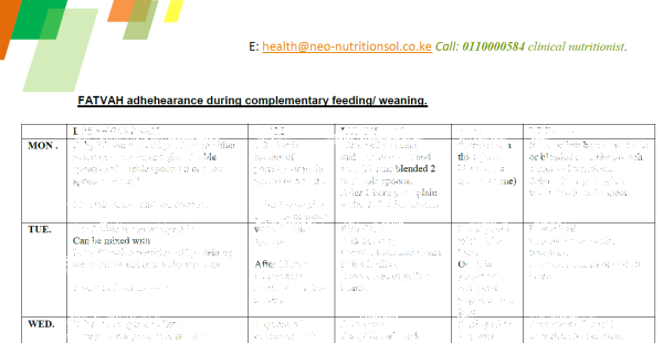 Baby Weaning Diet Plan